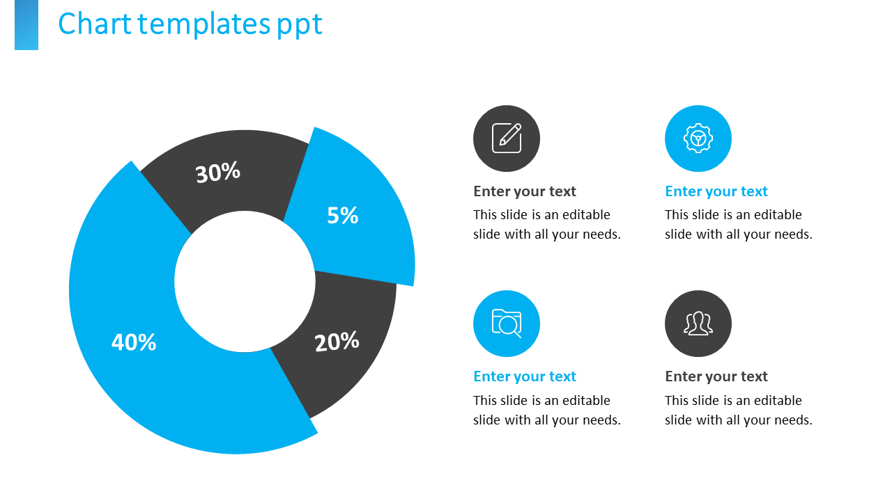 Donut chart with alternating blue and black segments, labeled with percentages, and four icon based text boxes on the right.