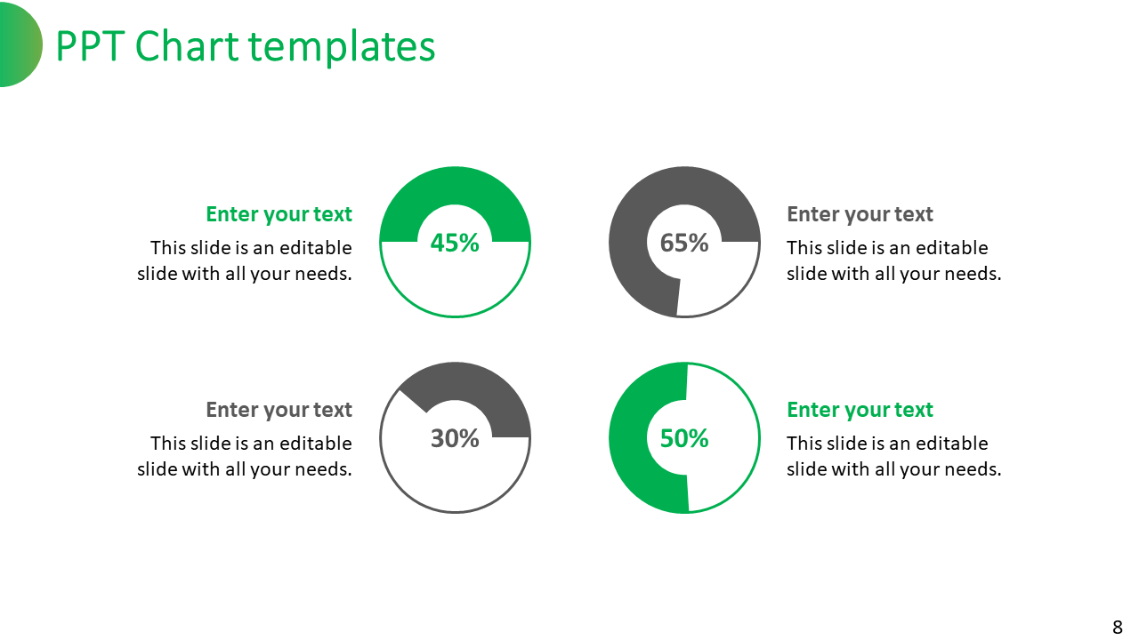 Incredible PPT Chart Templates Presentation Slide Design