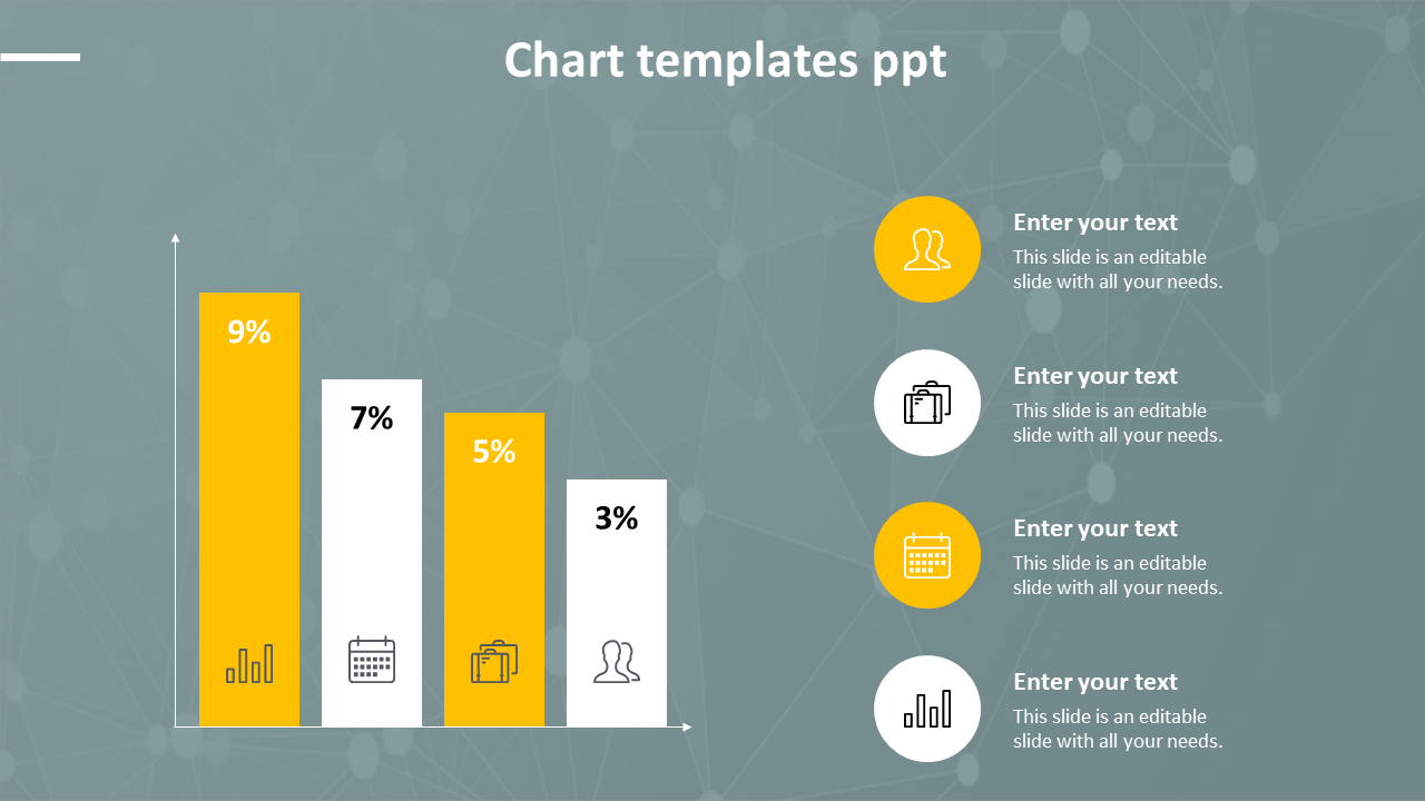 Editable Chart Templates PPT PowerPoint Presentation