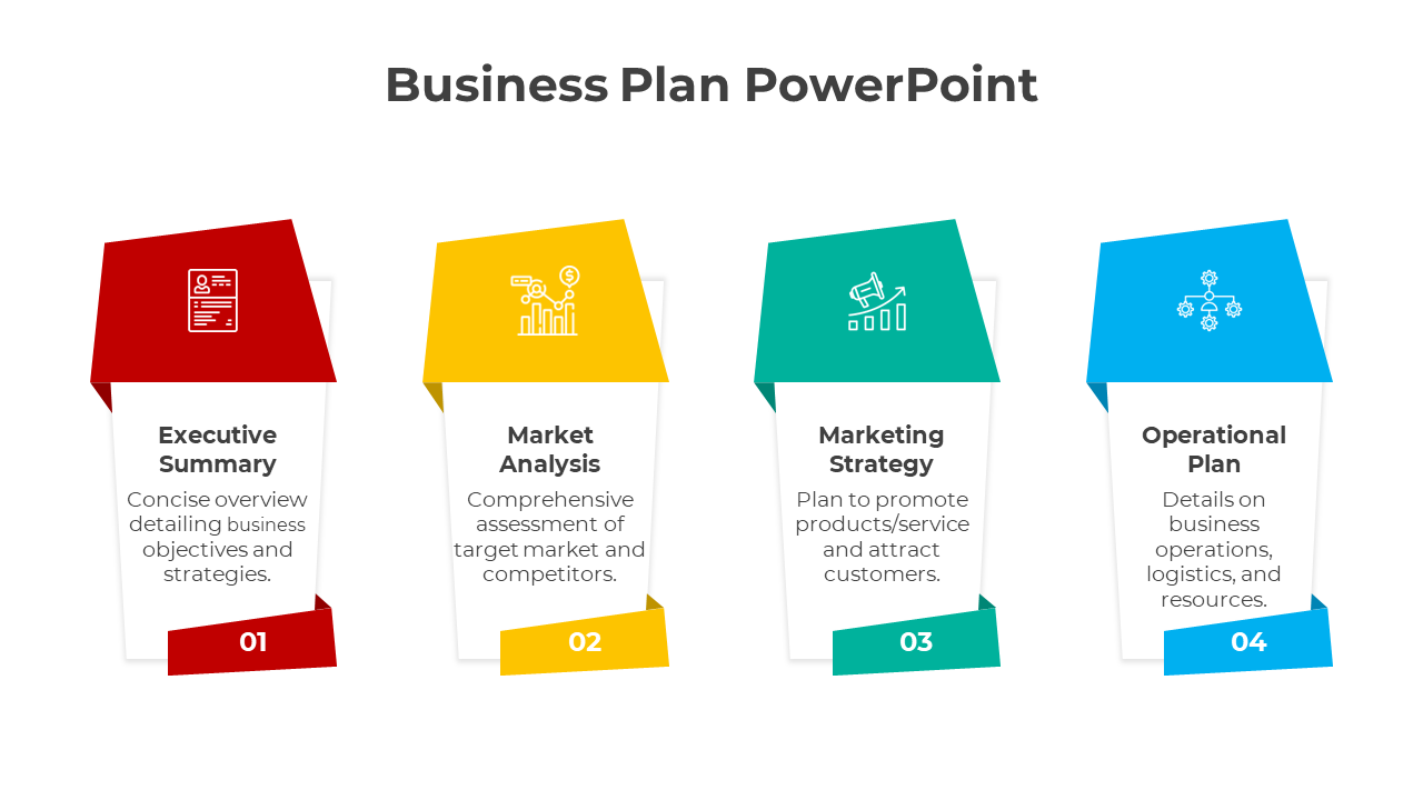 Our Navigate Business Plan PowerPoint And Google Slides