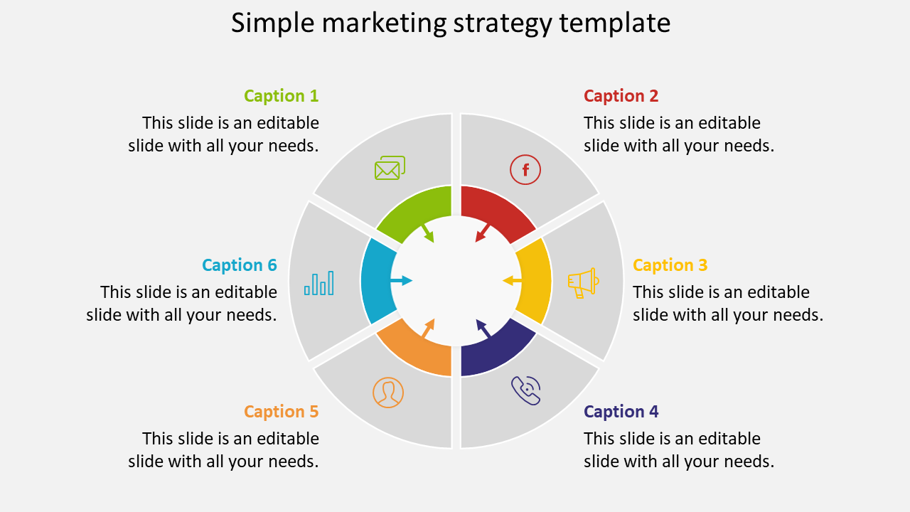 Circular diagram showing six marketing strategy steps in various colors, with captions and icons around the circle.