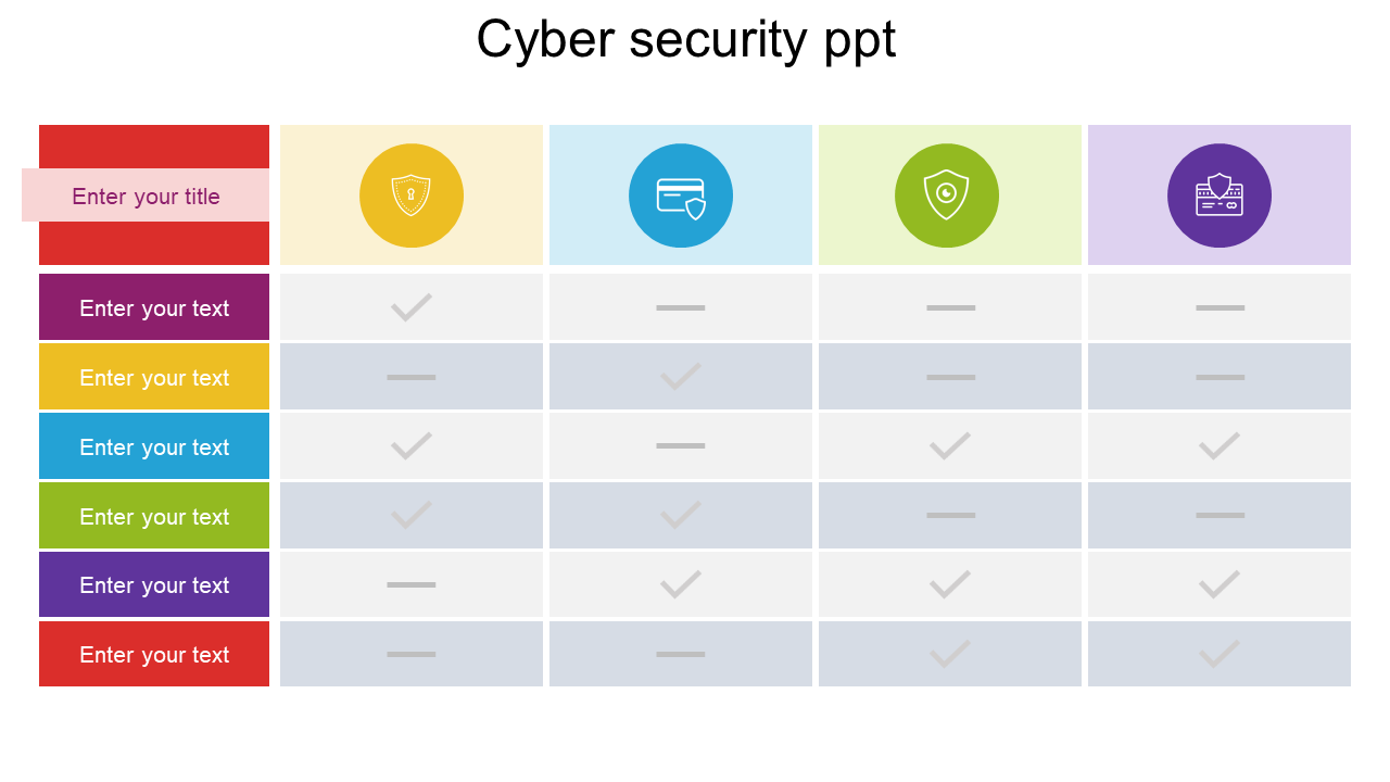 Table format cybersecurity slide with columns featuring icons and rows for text input.