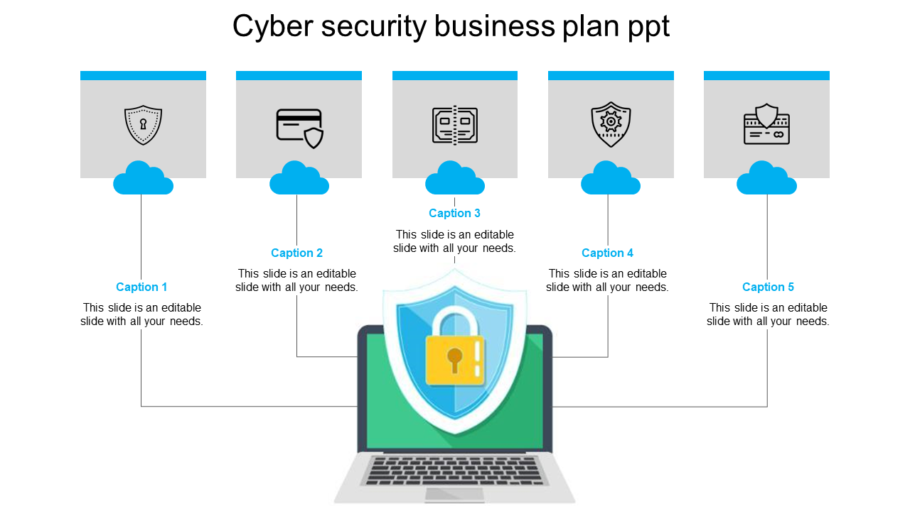 Editable Cyber Security Business Plan PPT Presentation