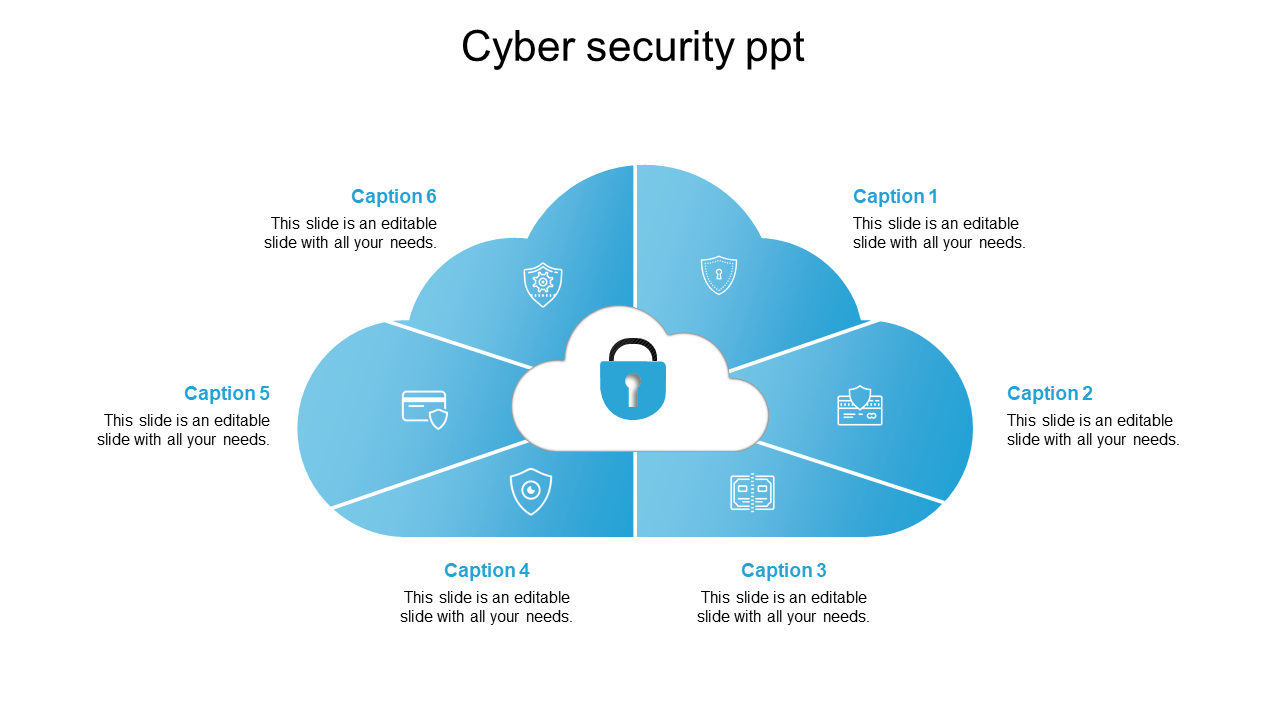 Cloud shaped diagram with six blue segments, each containing a white cyber security icon and a central lock symbol.