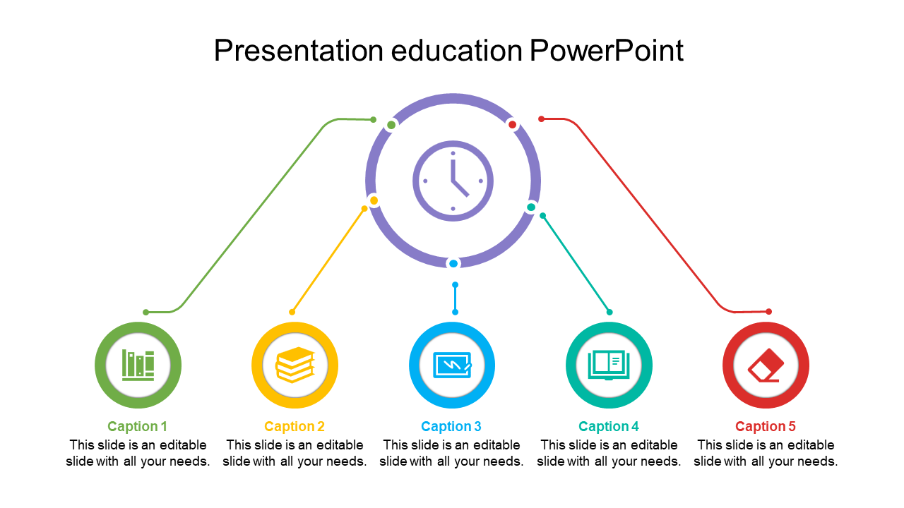 Best Presentation Education PowerPoint Template Designs