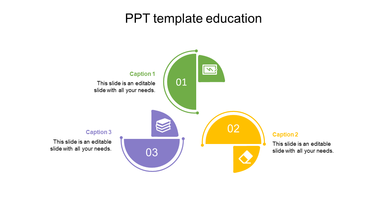 Education slide with three numbered circular segments in green, yellow, and purple, each with icons.