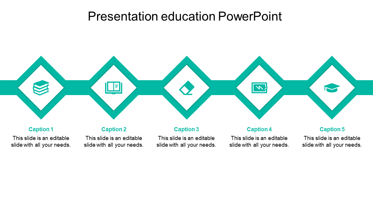 Horizontal row of five diamond shaped icons in teal, each representing an aspect of education with corresponding text below.