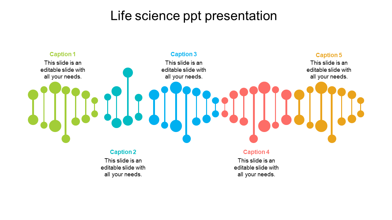 Colorful DNA shaped diagram with green, blue, red, and orange nodes, aligned horizontally with captions.