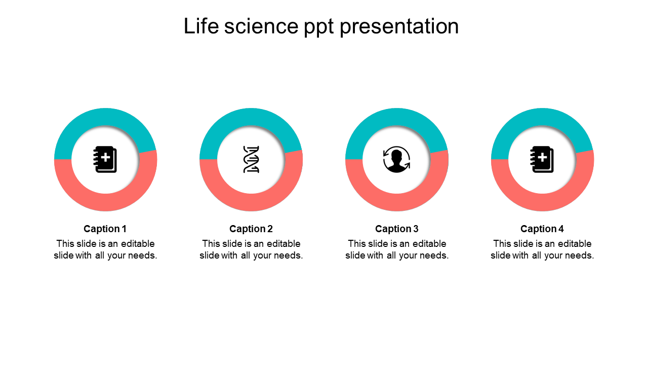 Four teal and coral rings with icons inside, showcasing a life science themed layout on a white background.