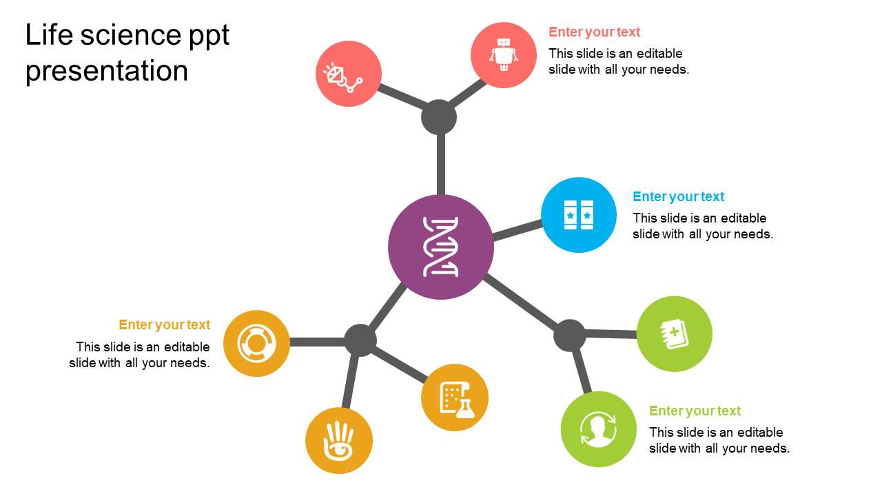 Life science PowerPoint template with a central DNA symbol and six sections for different topics with icons.