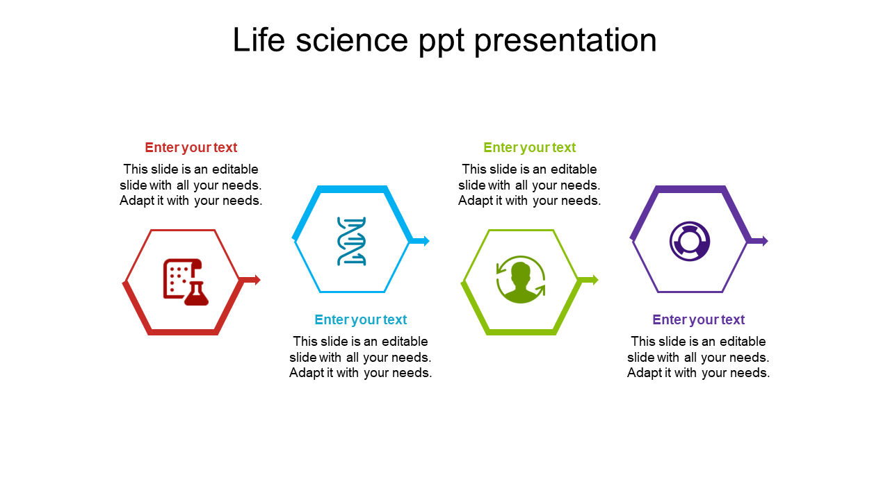 Amazing Life Science PPT Presentation &amp; Google Slides