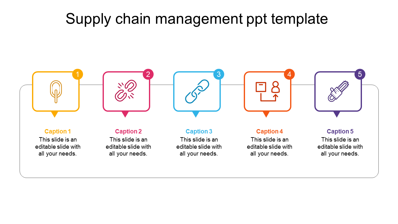 Awesome Supply Chain Management PPT Template Design