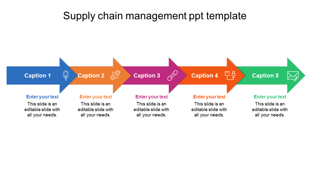 Supply chain management PowerPoint slide with five caption arrows with colorful icons and placeholder text on a white theme.