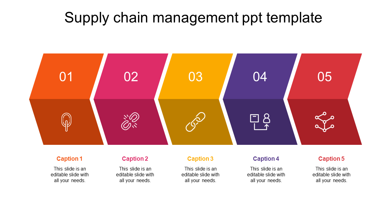 Strategic Supply Chain Management PowerPoint Template