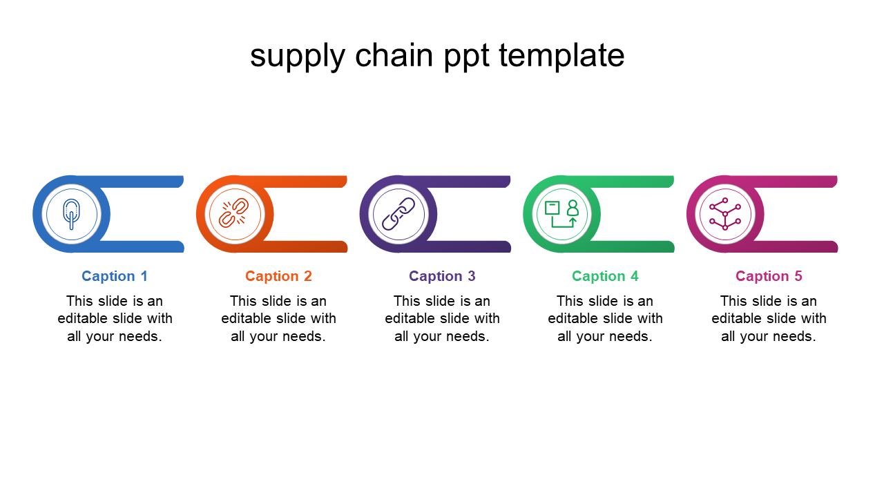 Supply Chain PPT Template and Google Slides