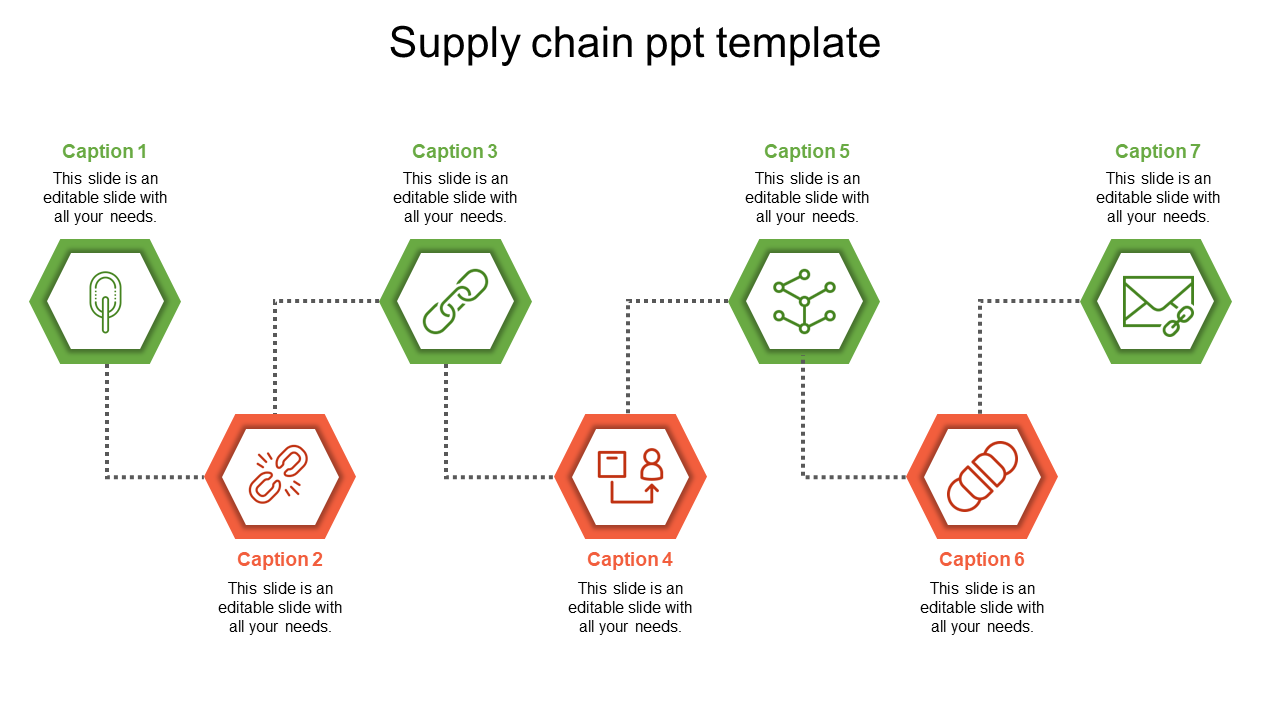 Effective Supply Chain PPT Template Presentation Slide