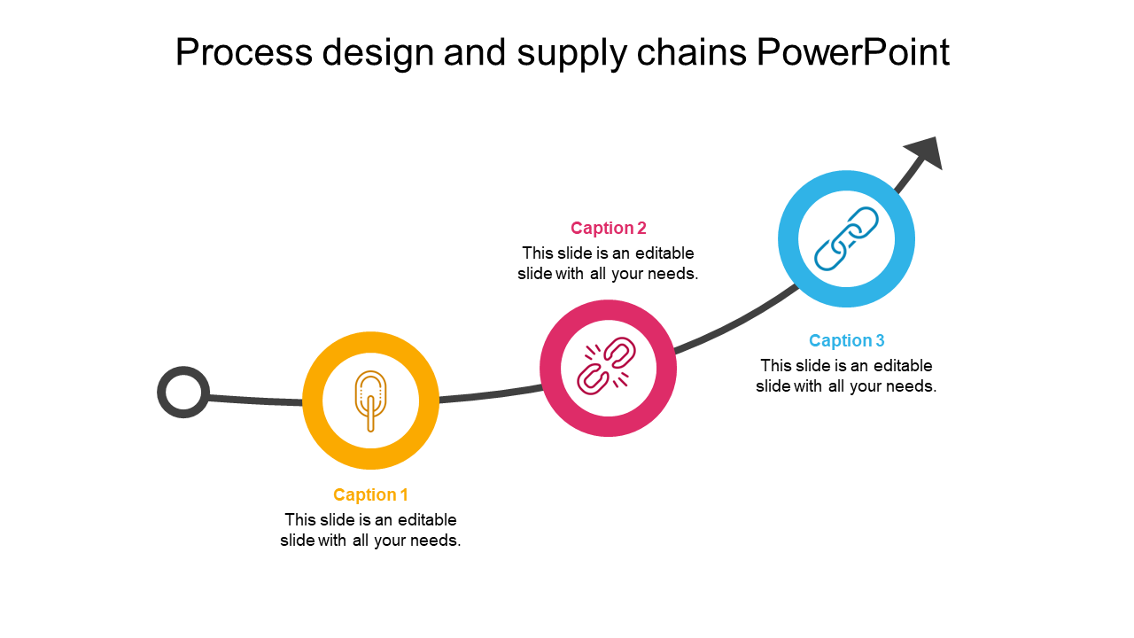 Process slide with three colorful circles in yellow, pink, and blue, each with icon and caption, connected by a curved line.