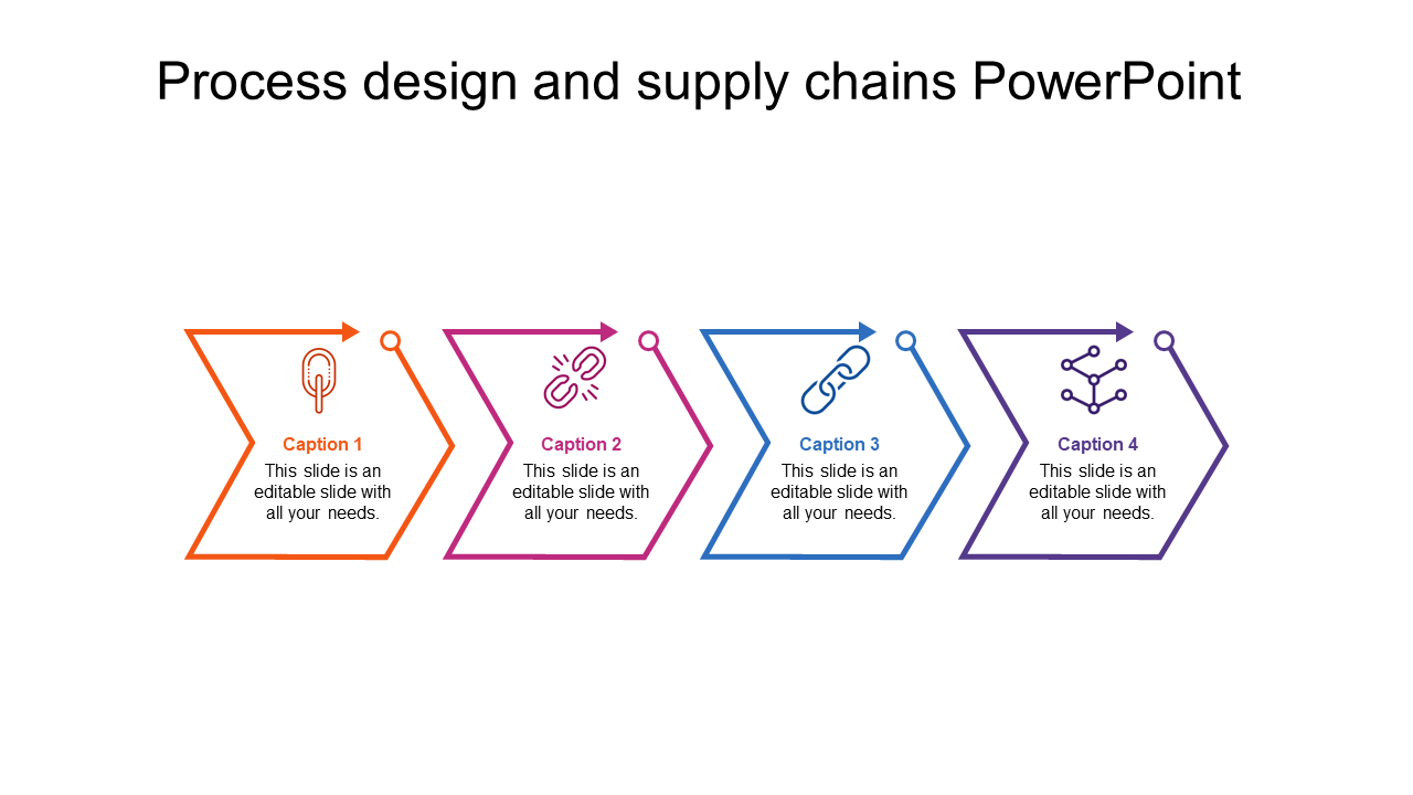 Our Predesigned Process Design And Supply Chains PowerPoint