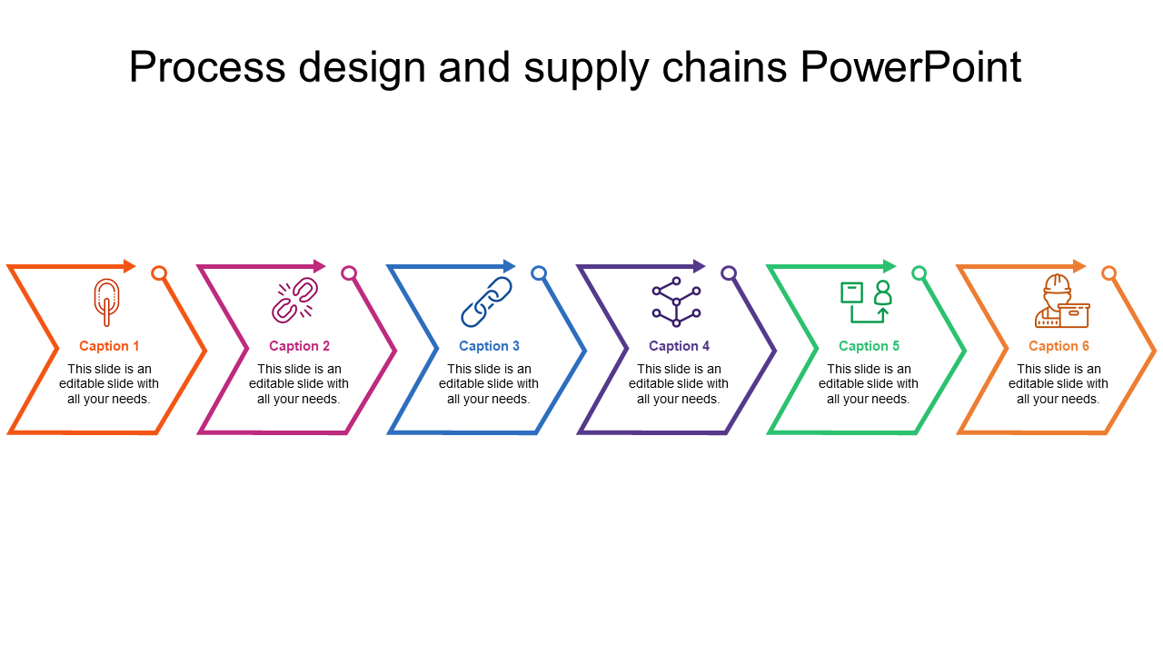 Simple Process Design And Supply Chains PowerPoint Template