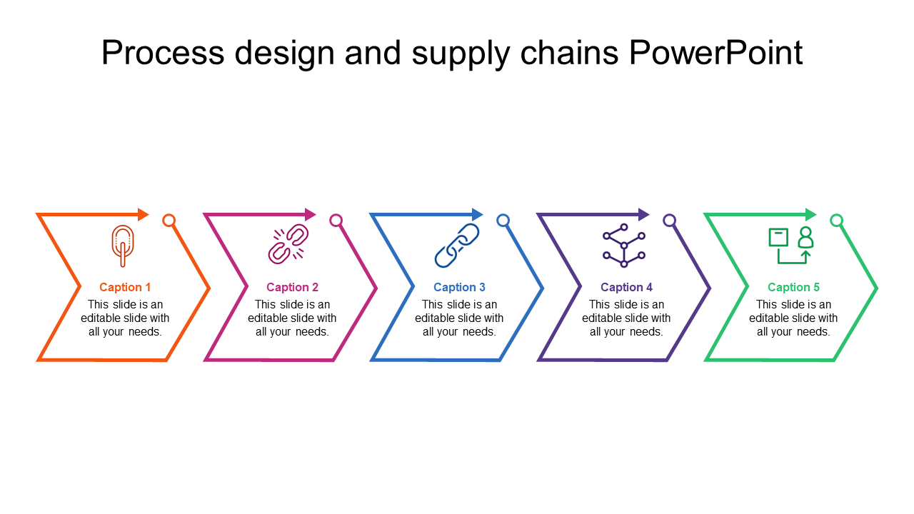 Supply chain management PowerPoint with five colored steps connected by arrows and icons representing different stages.