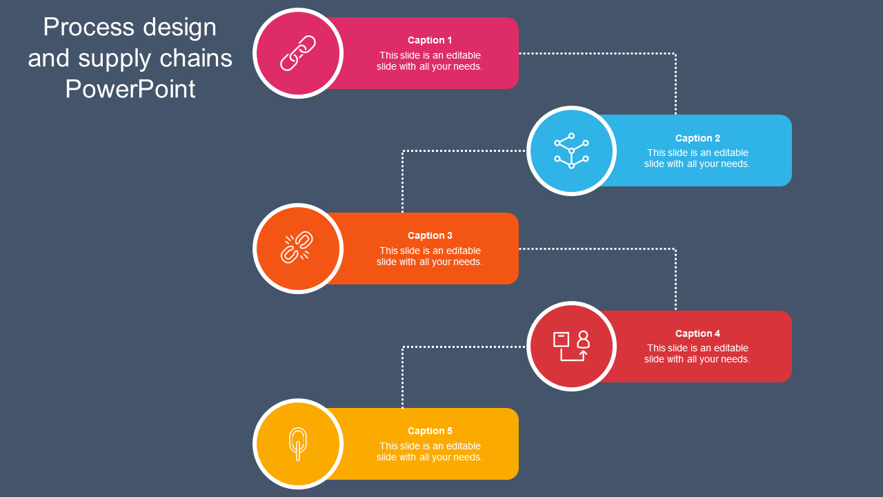 Creative Process Design And Supply Chains PowerPoint