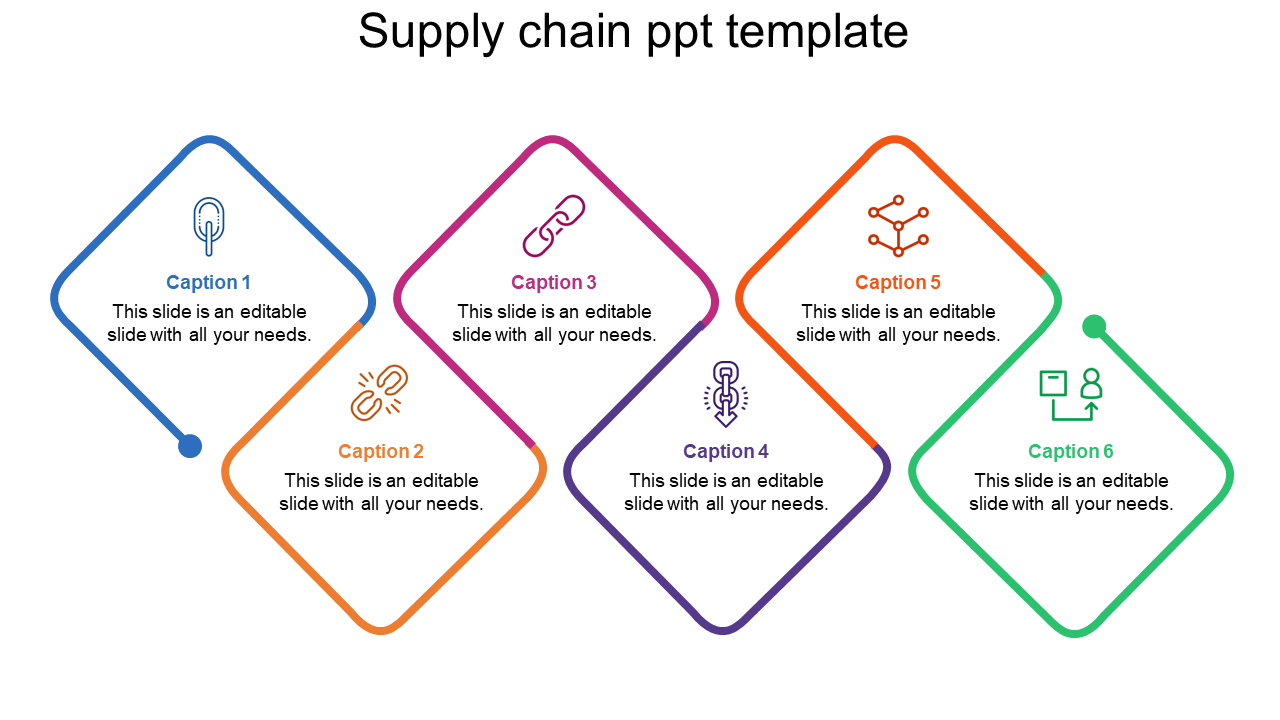 Supply chain design with six linked diamond-shaped elements, each labeled with an icon and caption areas.