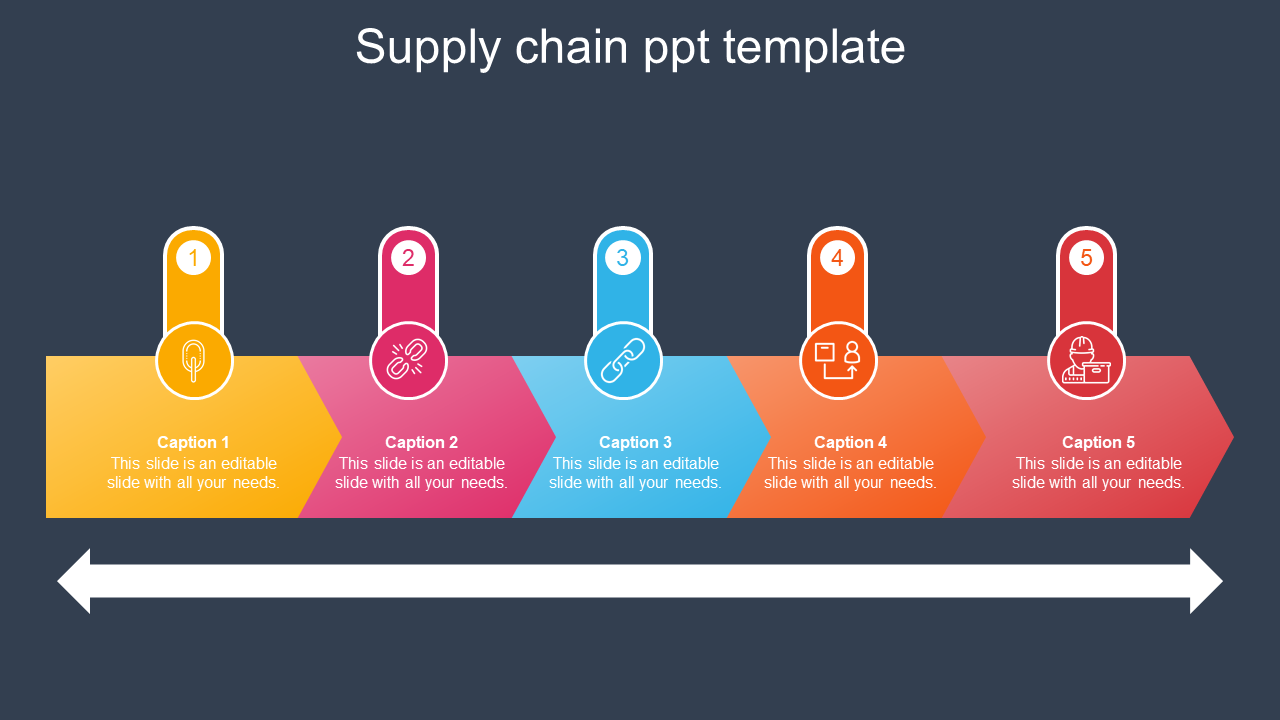 Horizontal flowchart with five vibrant arrow shaped sections, each containing icons and captions, on a dark background.