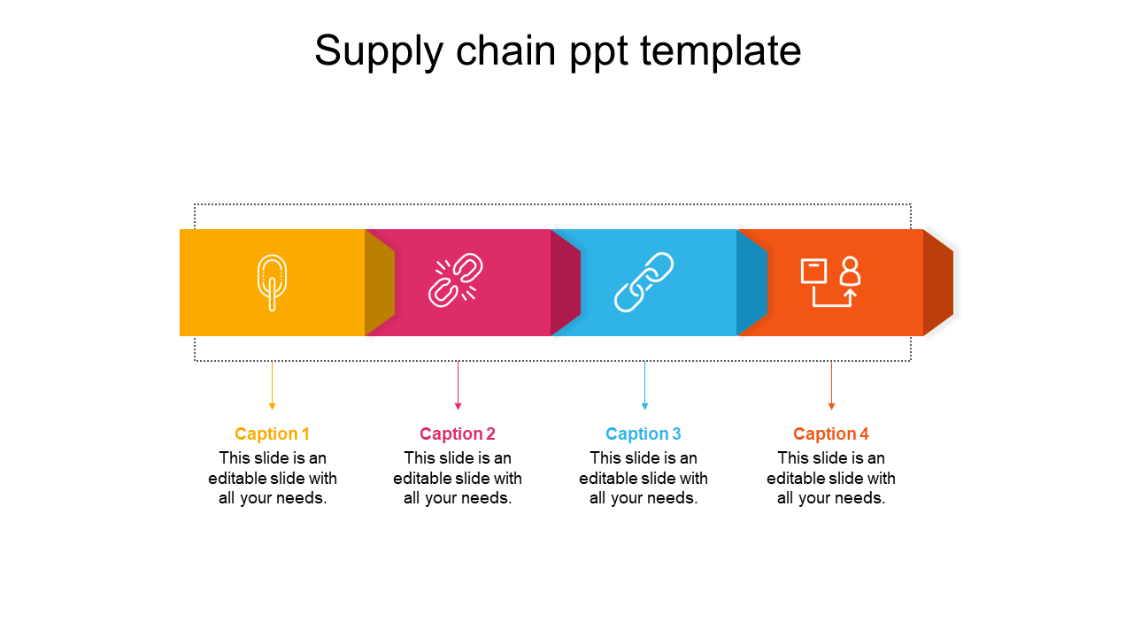 Horizontal flowchart with four colored sections in yellow, pink, blue, and orange, representing a stage in the supply chain.