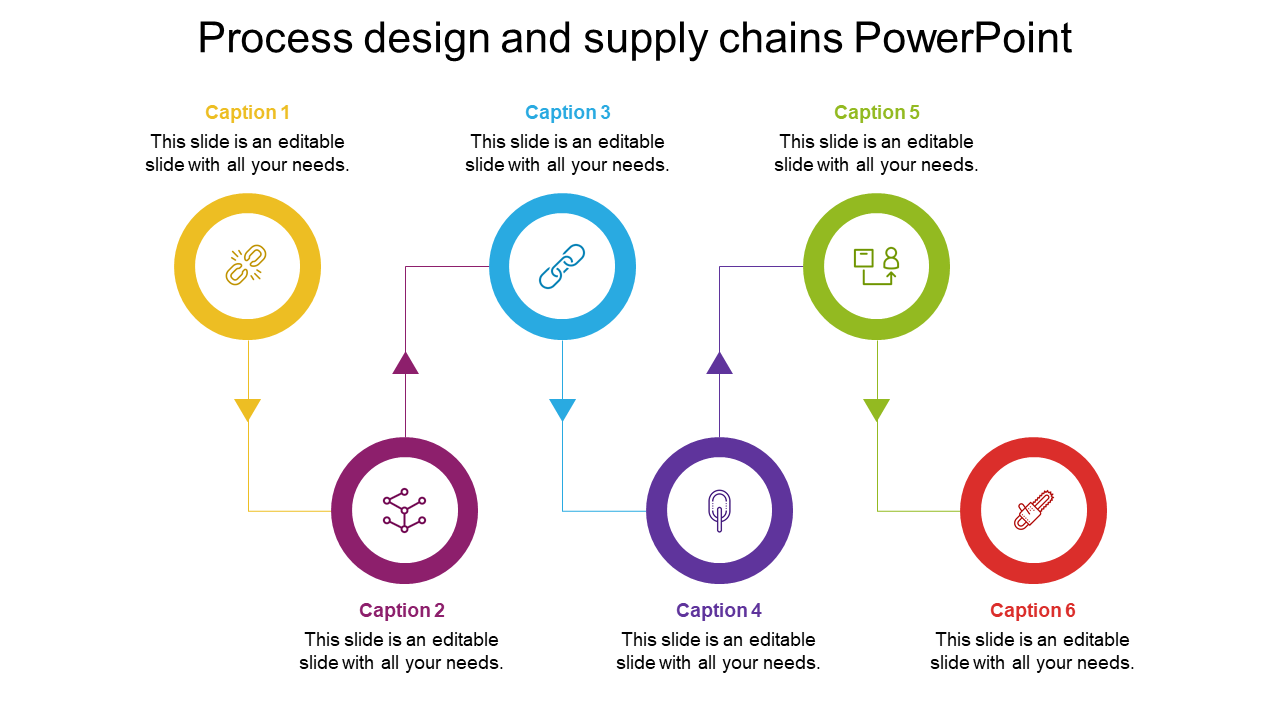 Attractive Process Design And Supply Chains PowerPoint