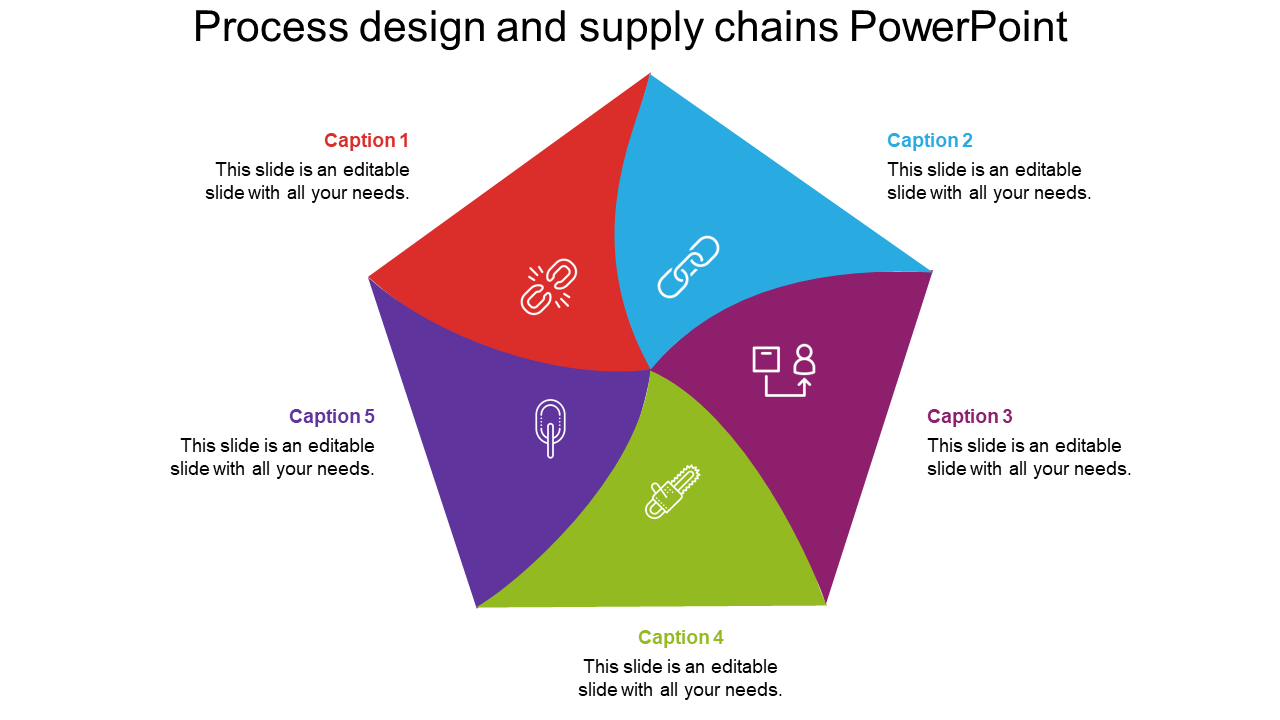 Pentagon shaped diagram with colorful sections in red, blue, green, purple, and maroon, with icons in the center.