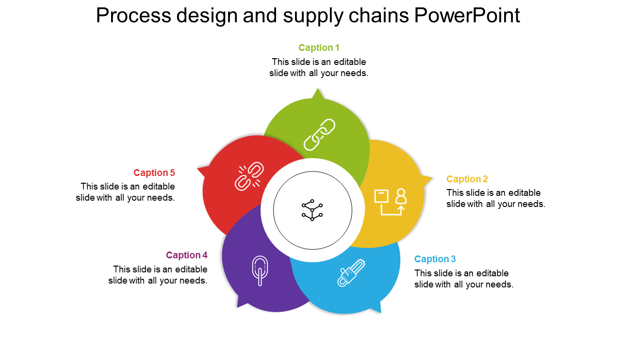 Supply chain management PPT slide flowchart with colorful icons representing different stages and captions on a white theme.