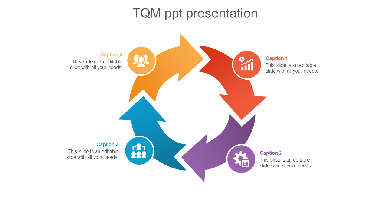 TQM PPT slide with interconnected colorful arrows representing various quality management steps with icons and captions.