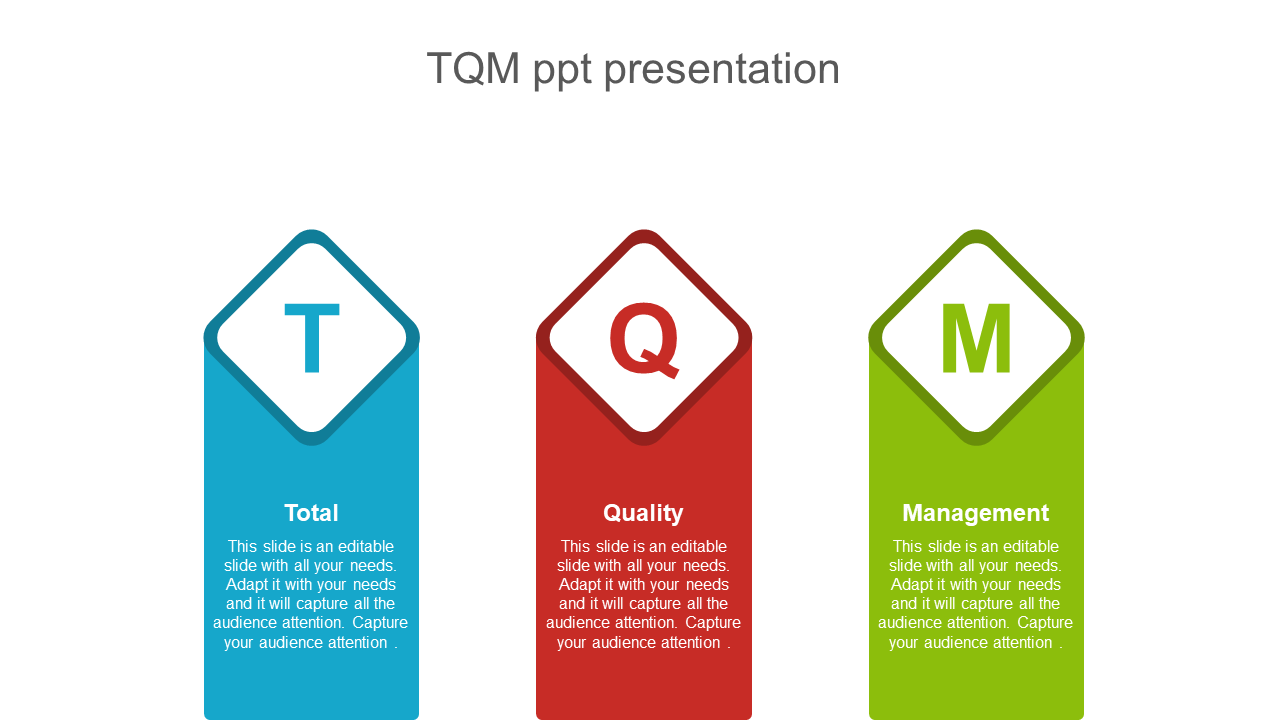 TQM PowerPoint slide featuring three colored sections labeled Total, Quality, and Management with captions below.