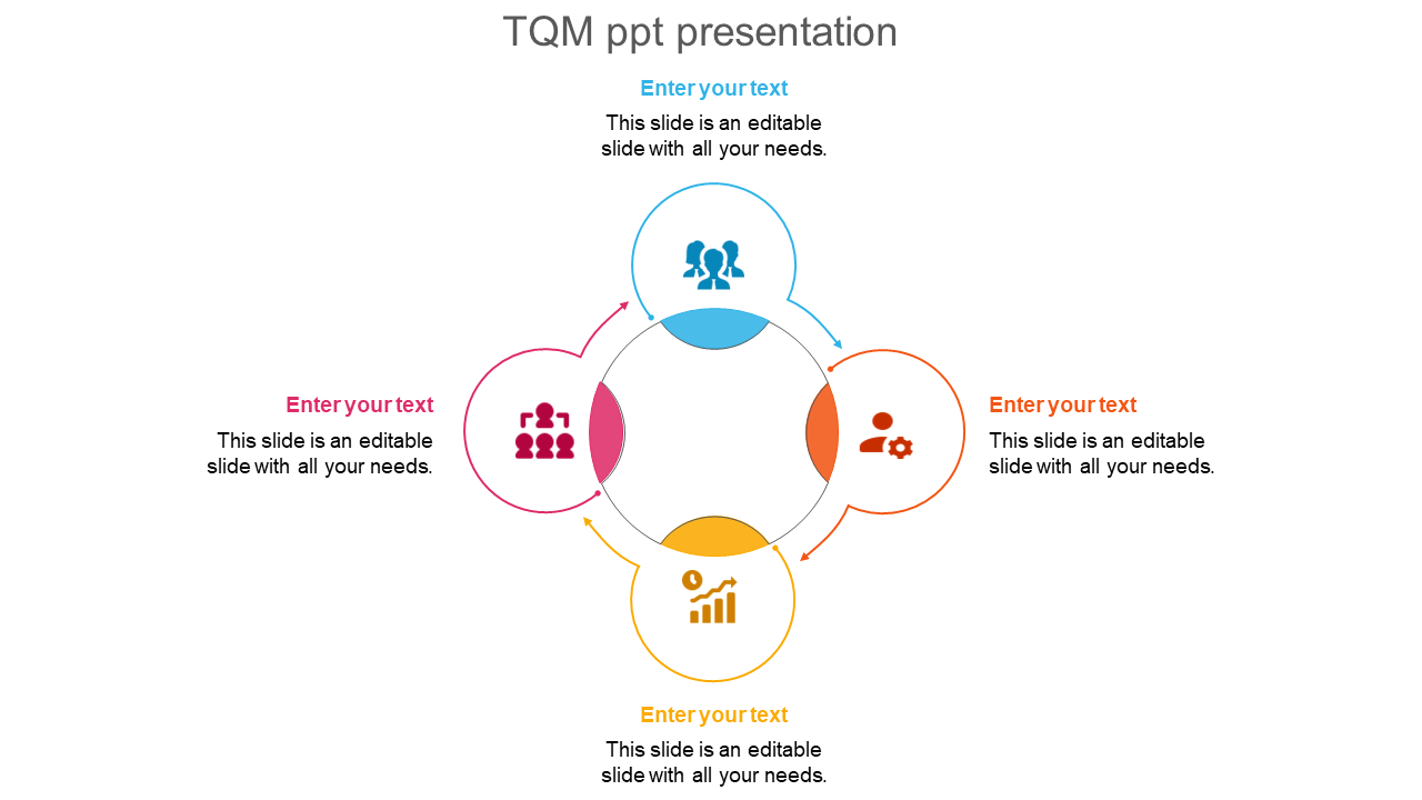 TQM PowerPoint slide with four colorful circular sections and icons with placeholder text on a white backdrop.