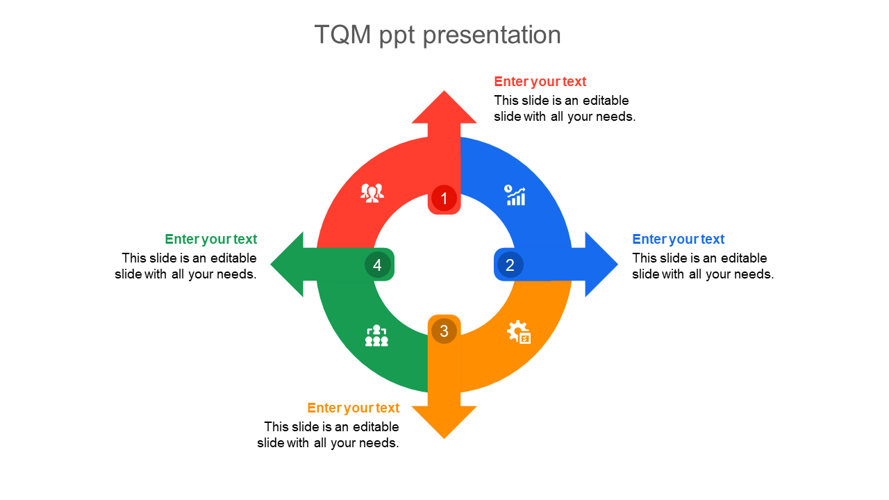 Colorful process flow for TQM presentation slide with four stages and captions with icons.