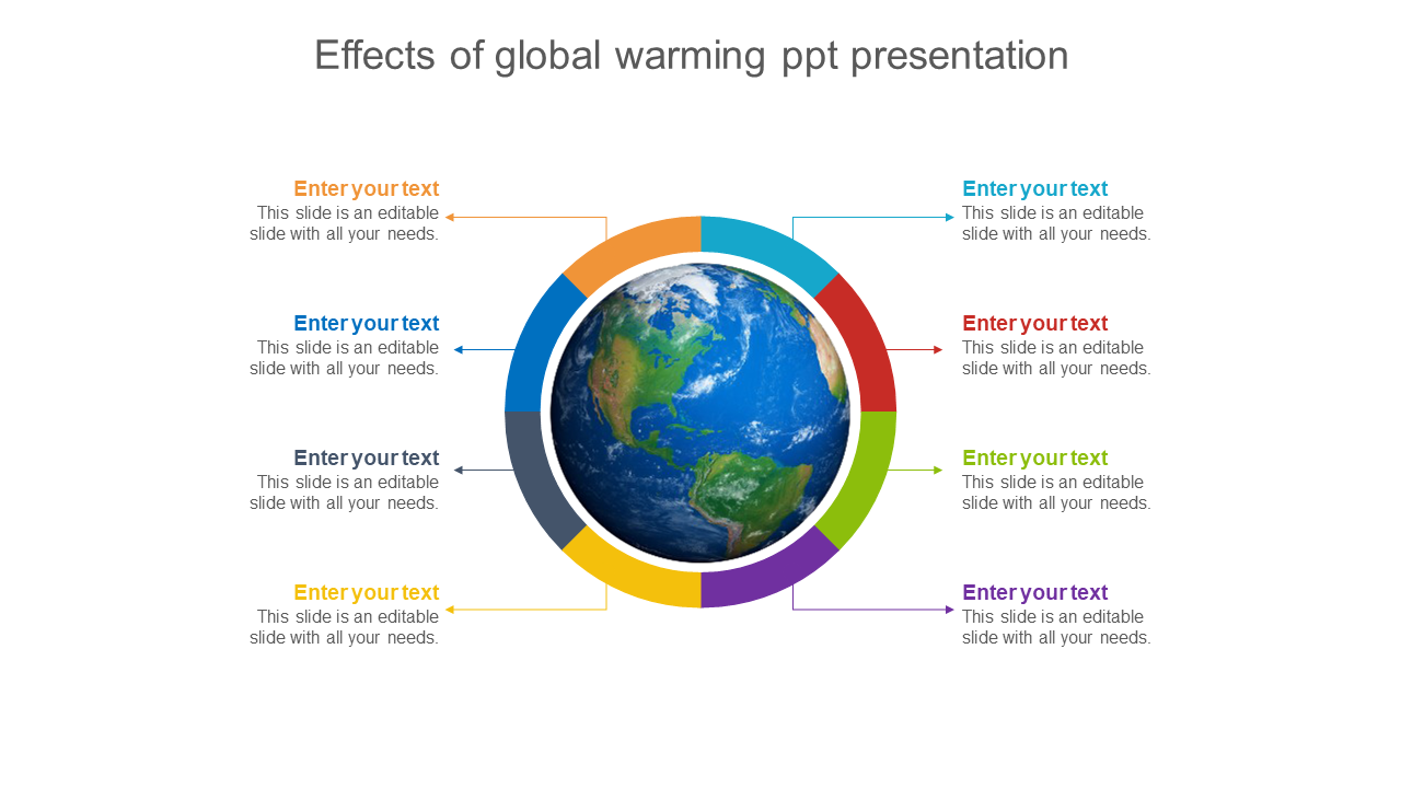 Global warming effects slide featuring a globe surrounded by color-coded sections and placeholder text.