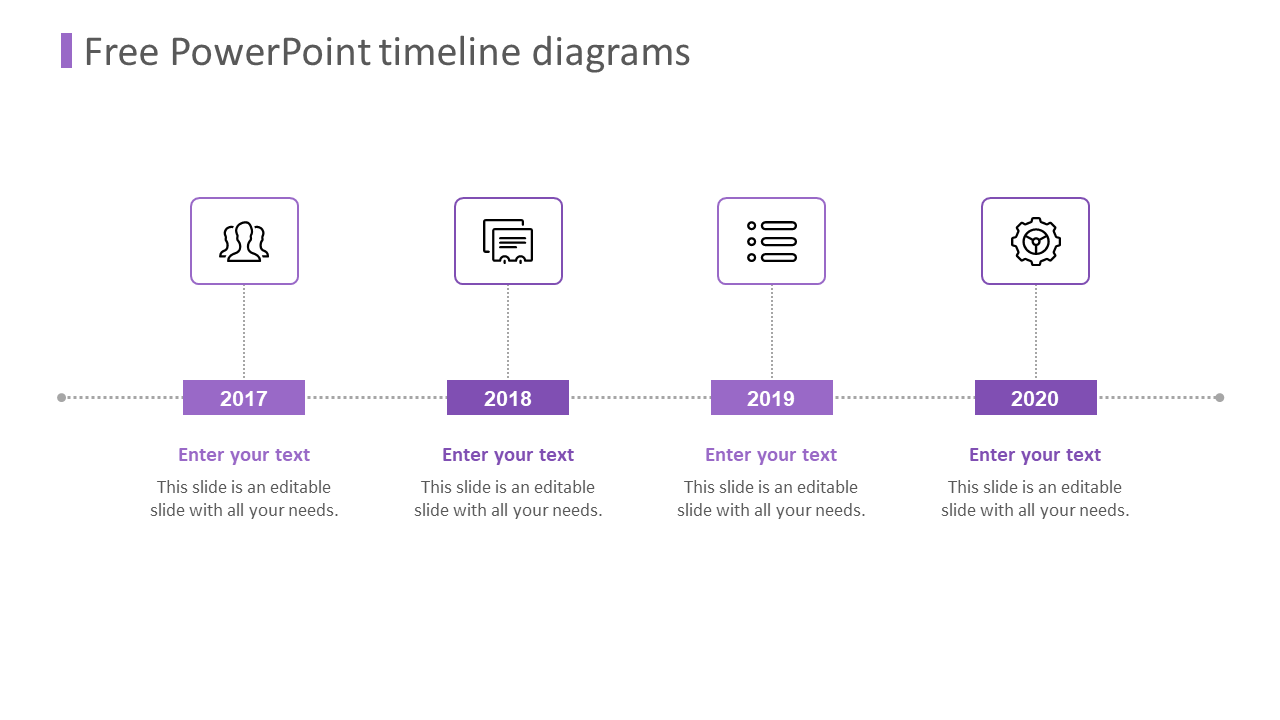 Timeline PowerPoint slide from 2017 to 2020 with purple color coded icons with placeholder text on a white backdrop.