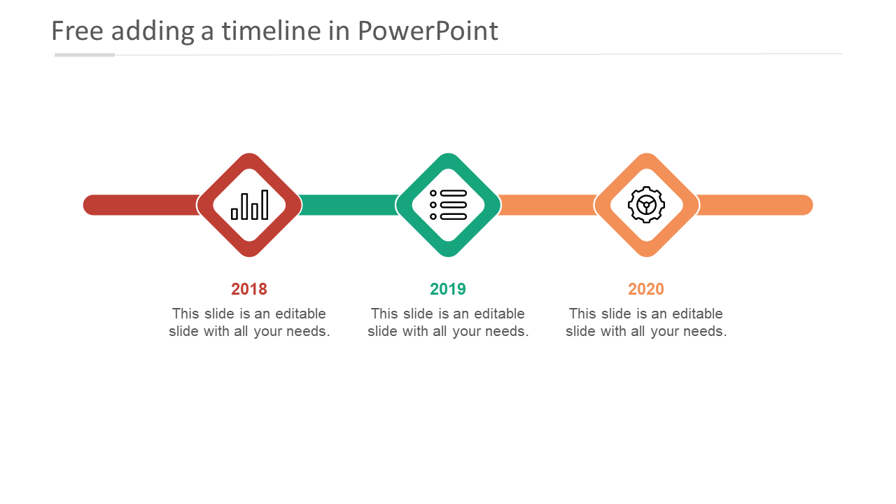 Free Adding a Timeline in PowerPoint Design