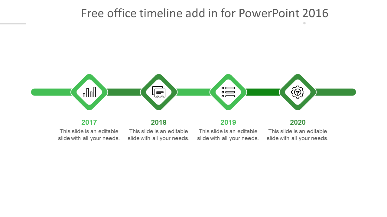 Easy To Edit Timeline PowerPoint and Google Slides Templates