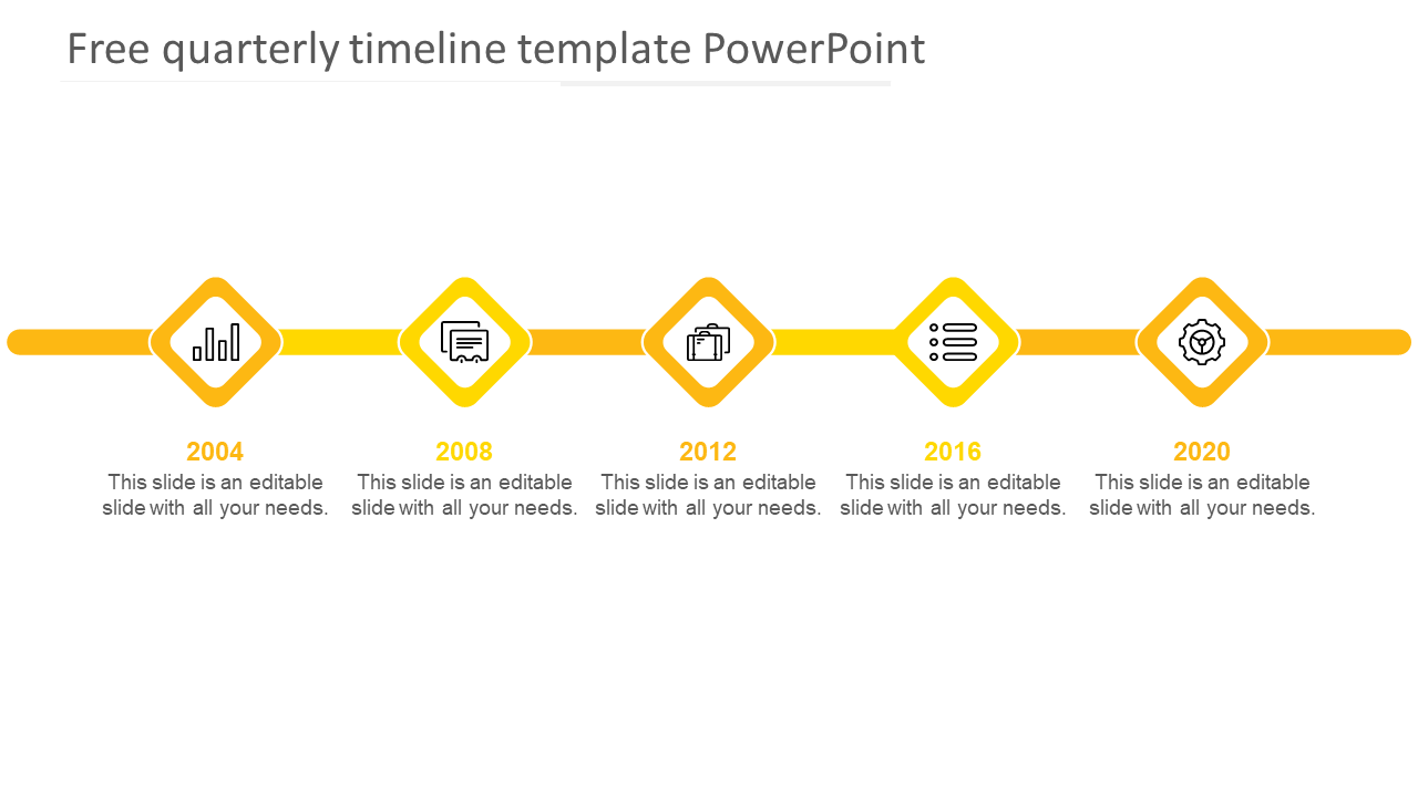 Horizontal timeline with yellow diamond shapes marking years 2004 to 2020, connected by a line, with text below.