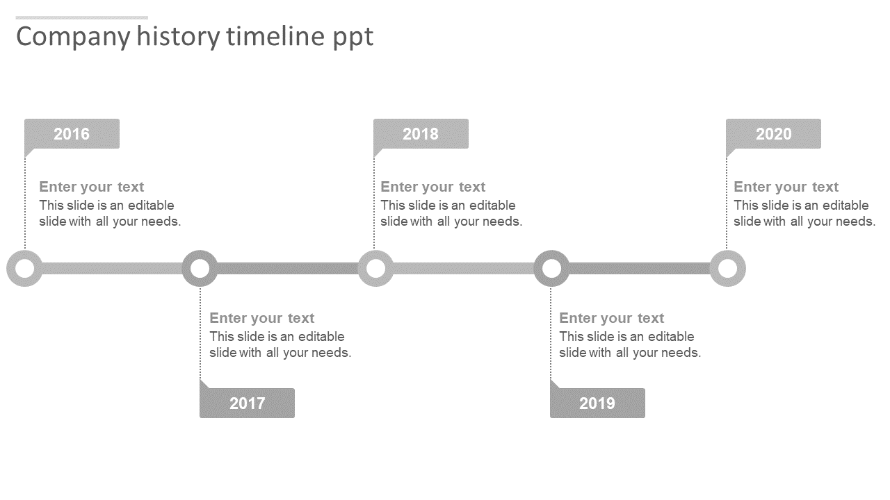 Horizontal timeline template displaying company milestones from 2016 to 2020, with placeholders text areas.