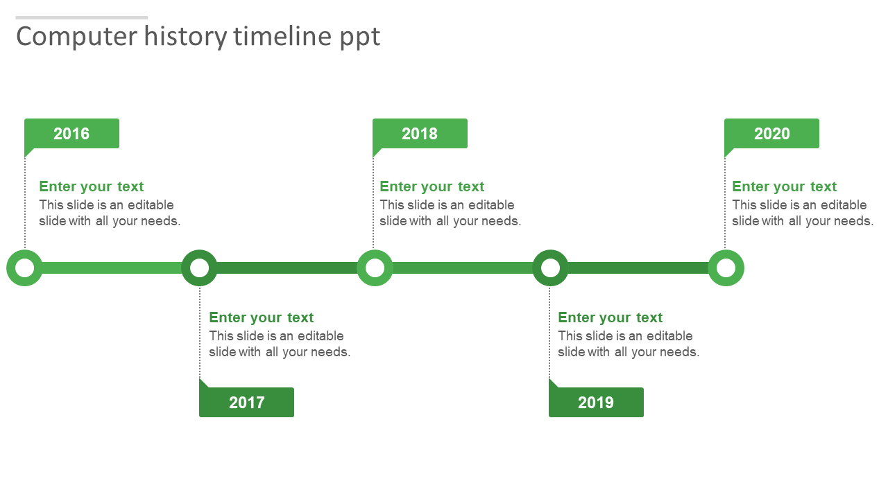 Computer history timeline slide from 2016 to 2020 with green markers and text placeholders for each year.