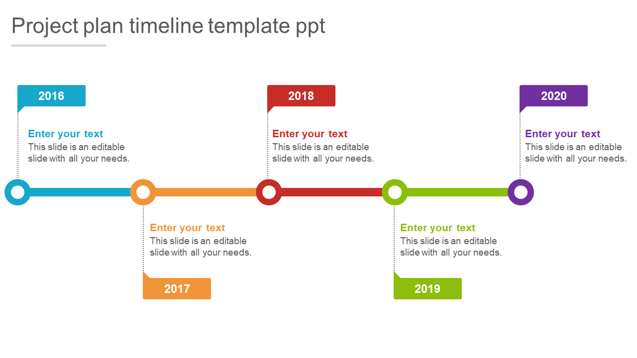 Project Plan Timeline PPT Presentation for Detailed Planning