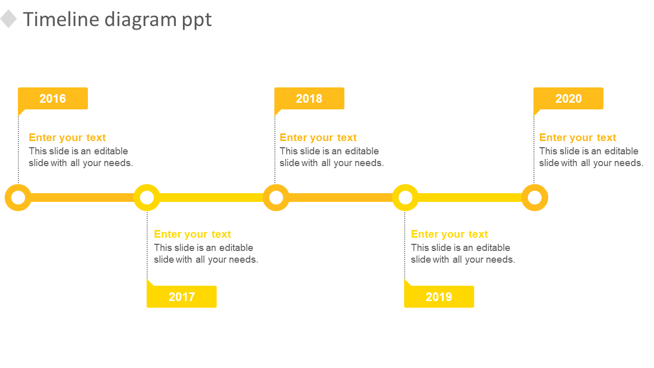 Timeline slide featuring four yellow markers for 2017 to 2020, with circular icons and text fields on both sides.