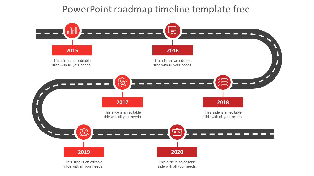 A visual roadmap timeline slide depicting key milestones from 2015 to 2020 along a winding road graphic with icons.