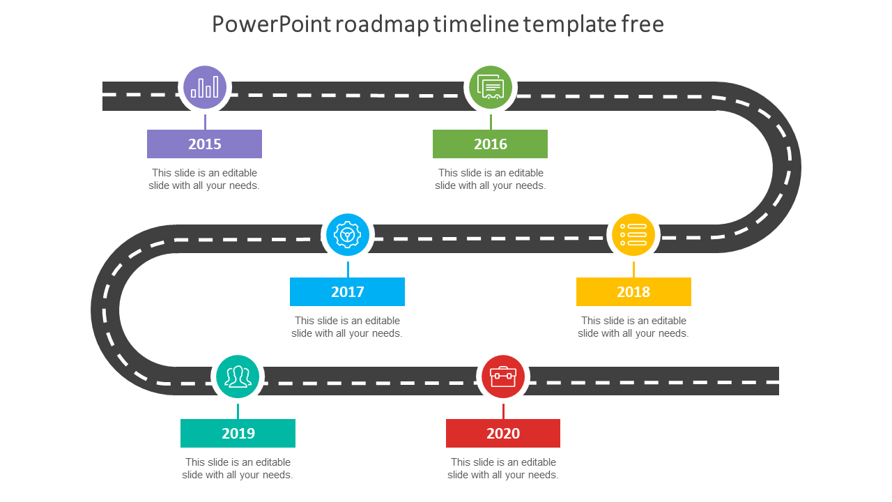 Roadmap timeline with a winding road displaying milestones from 2015 to 2020, each marked with colorful icons.