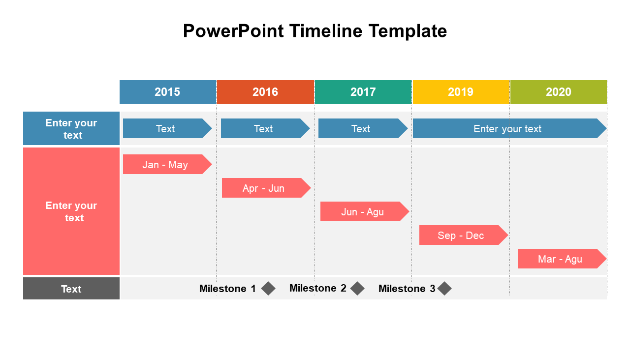 Colorful timeline template showcasing milestones from 2015 to 2020 with placeholders for custom text.