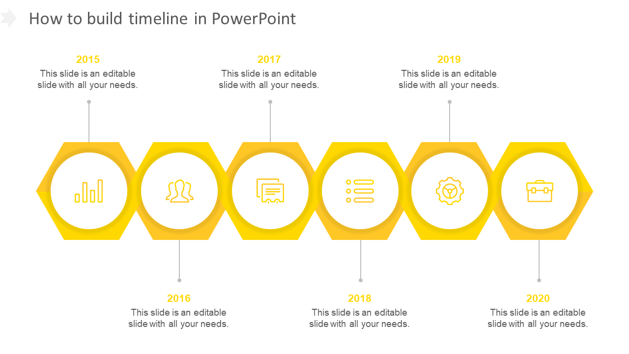 Timeline in yellow with hexagonal blocks representing the years 2015 to 2020, each with an icon and descriptive text.