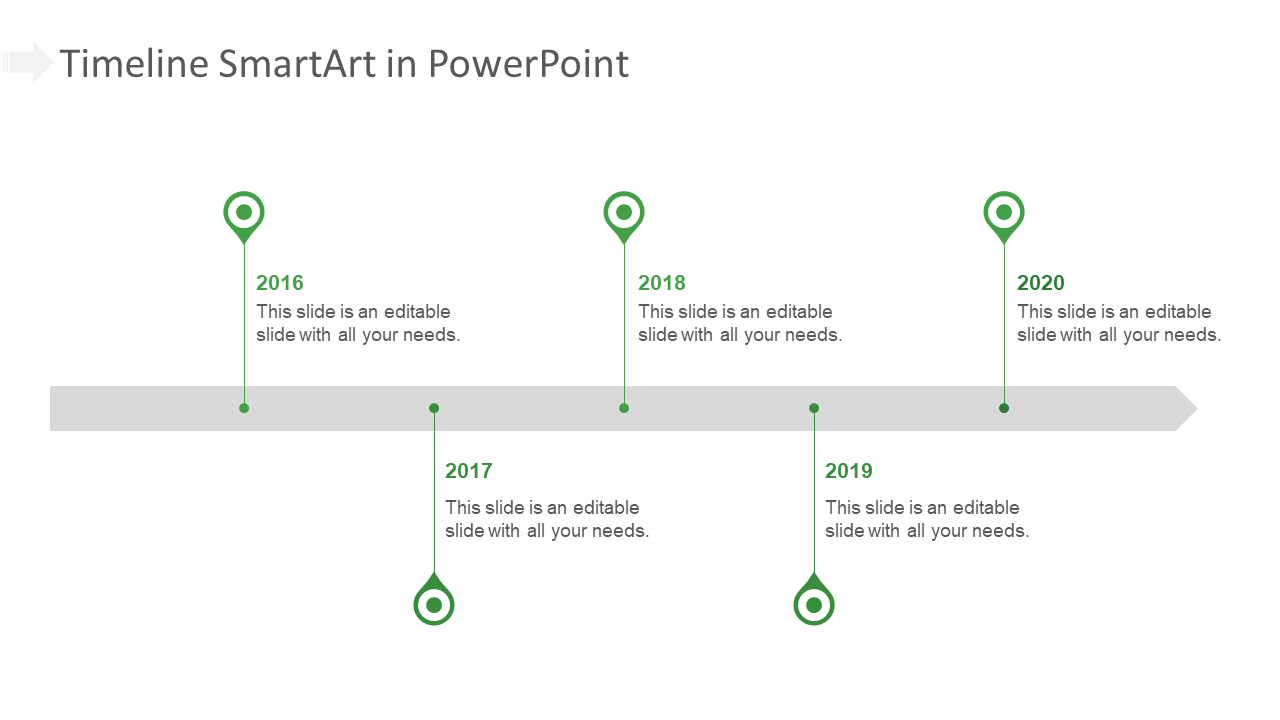 Timeline with five green markers for the years 2016 to 2020, connected by a gray arrow, on a white background.