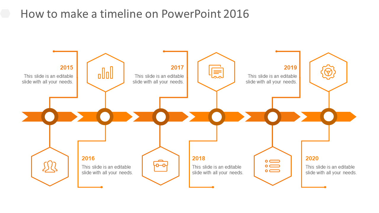 Orange horizontal timeline with six hexagonal icons marking years from 2015 to 2020, connected by arrows.